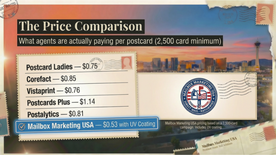 Real estate postcard pricing comparison versus competitors